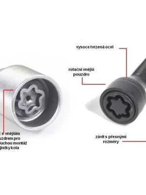 Aktuální Bezpečnostní matice Sicustar M12x1,25 kužel, klíč 19, černé
