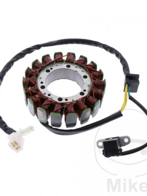 Nová Kolekce Stator JMP